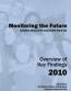 Monitoring the Future  - National Results on Adolescent Drug Use - Overview of Key Findings 2010