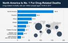 Defining Controlled Substances Overdose: ...